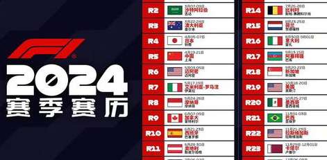 快船 2023-2024 赛季赛程全解析,冲击西部的关键路线图 快船 2023-2024 赛季赛程全解析,冲击西部的关键路线图