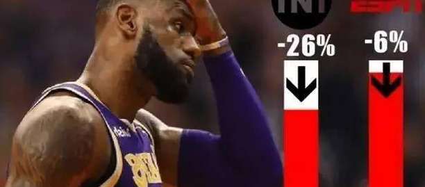 NBA 全美直播的黄金时刻,揭秘周二与周四的收视定律 NBA 全美直播的黄金时刻,揭秘周二与周四的收视定律