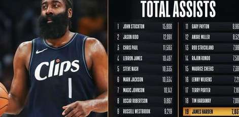 燃爆冬日,NBA 季中赛四强赛程时间表与看点全解析 燃爆冬日,NBA 季中赛四强赛程时间表与看点全解析
