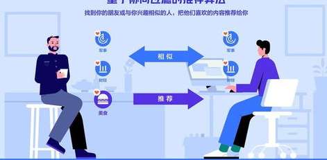 NBA 资讯百度为何失声?揭秘推荐算法背后的逻辑与现状 NBA 资讯百度为何失声?揭秘推荐算法背后的逻辑与现状
