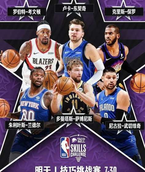 三分神射手的巅峰对决，2021 NBA 全明星三分大赛开赛时间全解析
