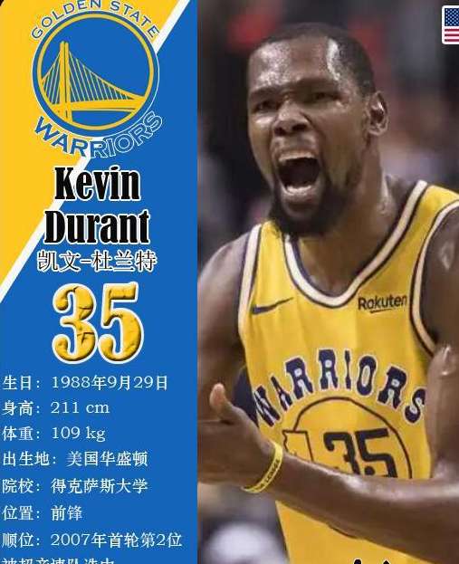收藏新视界,NBA 球星卡新闻资讯网——连接热爱与价值的数字桥梁 收藏新视界,NBA 球星卡新闻资讯网——连接热爱与价值的数字桥梁