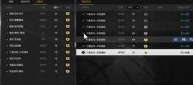 150 万预算内 NBA 2K 全明星阵容,顶级控卫与分卫推荐指南 150 万预算内 NBA 2K 全明星阵容,顶级控卫与分卫推荐指南