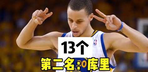 神迹与精准,NBA 历史单场三分球命中率排名榜深度解析 神迹与精准,NBA 历史单场三分球命中率排名榜深度解析