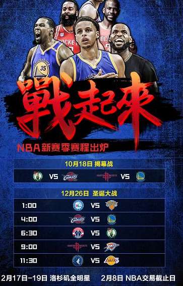 王朝更迭与新星崛起，深度复盘 NBA 2017-2018 赛季排名与格局
