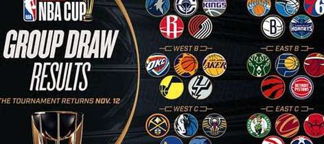 篮球 5v5 比赛一节多长时间？深度解析 NBA 赛制与时间规则