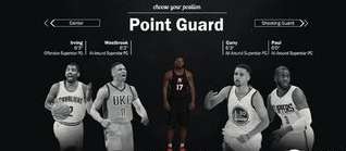决胜未来，NBA 2K17 生涯模式中如何查看球队排名与实力评估