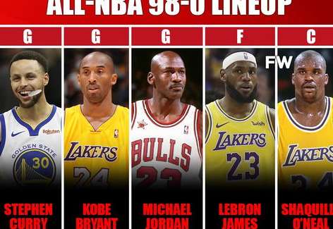 构建完美阵容，NBA 各位置最合理的球员选择