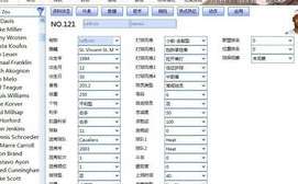 告别枯燥赛程，NBA 2K14 赛程修改器使用全指南