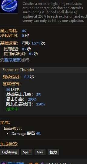 芝加哥夜未眠，2020 全明星威少与保罗的雷霆回响空接时刻