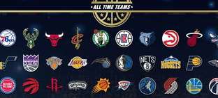 NBA 2K18 中查看球队排名的完整指南