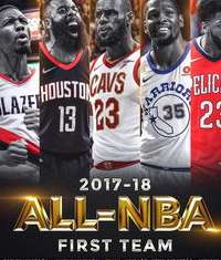 巅峰对决，NBA 现役球队阵容深度解析与综合实力排名