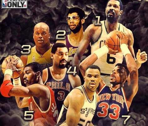 谁才是历史第一？四大权威机构眼中的 NBA 50 大巨星全解析