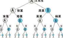 双轨制下的篮球博弈,深度解析奥运会与 NBA 规则的差异 双轨制下的篮球博弈,深度解析奥运会与 NBA 规则的差异