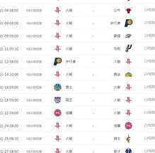为什么我看不到 NBA 火箭队的赛程?五大原因与解决方案 为什么我看不到 NBA 火箭队的赛程?五大原因与解决方案
