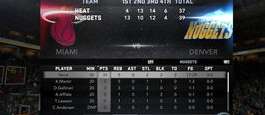 保姆级教程NBA 2K12 怎么设置比赛场数是多少？轻松调整赛季长度