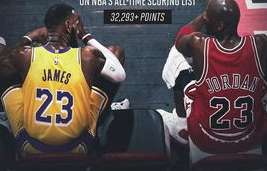 NBA 历史最强之问，谁才是真正的第一？