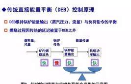 NBA 球员的休息日真相，并非简单的日历休整，而是精密的负荷管理