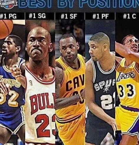 绝境中的四人行，NBA 赛场四人组的生存法则与战术博弈