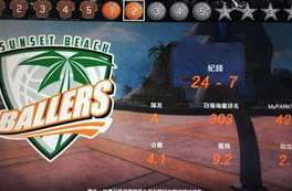 虚拟绿茵场的王者，深度解析 NBA 2K 公园模式球员
