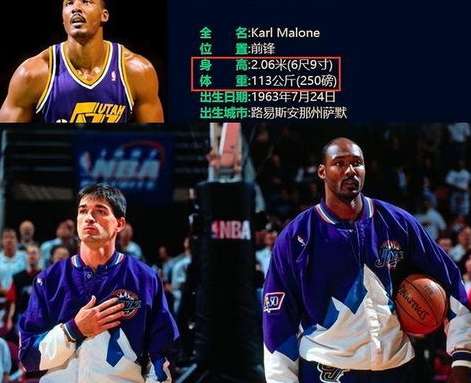 铁马冰河入梦来，NBA 历史出场次数排行榜背后的传奇与坚持