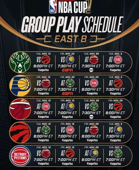 2019 年 2 月 28 日 NBA 赛程回顾，西部豪强争锋与全明星后的激烈对决