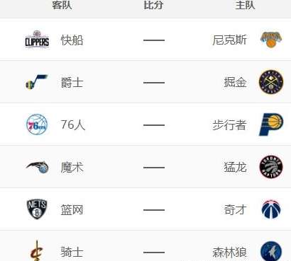 燃情二月，NBA 2 月 21 日赛程前瞻与焦点对决解析
