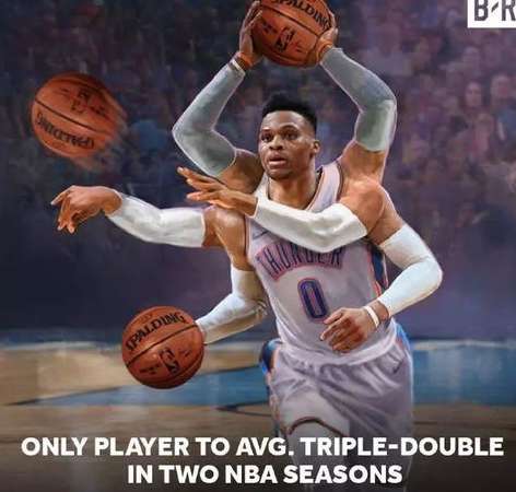 双星闪耀的奇迹，NBA 同一场比赛两人三双的历史时刻