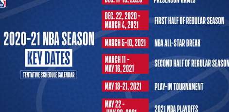 破局与重启，深度解析 NBA 2021 年赛程安排背后的策略与挑战