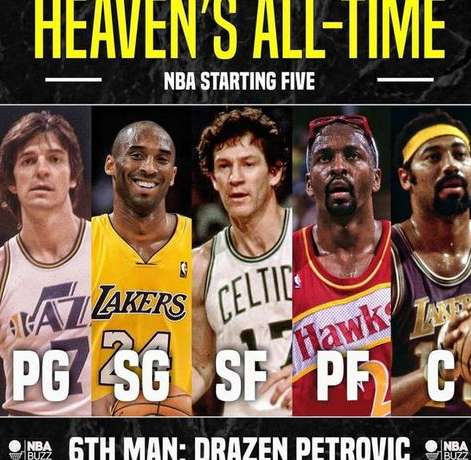 篮球星河，六颗照亮 NBA 历史的璀璨巨星