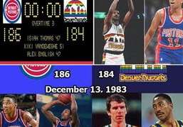 篮球史上的得分神话，NBA 单场得分历史前 10 名球员盘点