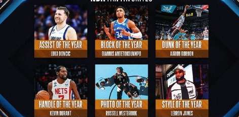 荣耀背后的严苛标尺，深度解析 NBA 球员评奖的核心要求