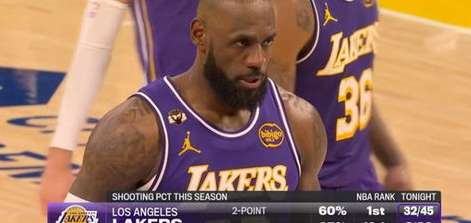 精准的艺术，NBA 历史两分球命中率前十榜单揭秘