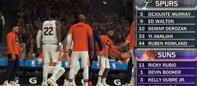 NBA 2K20 全明星赛开启时间，如何解锁并体验梦幻对决