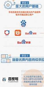 百度资讯，NBA 赛场风云与球迷热点的实时风向标