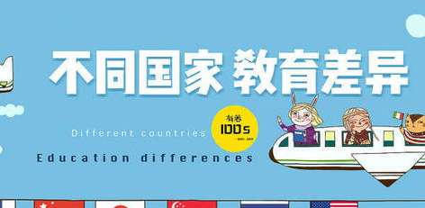 从绿茵场到试卷台，2022 世界杯如何成为全球教育的超级考题