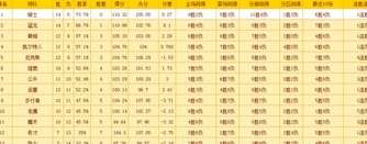 2024-25 NBA 常规赛开赛时间表全解析，新赛季征程即将开启