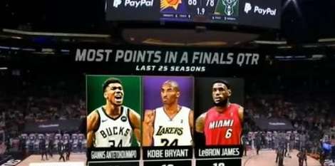 三分浪潮下的神迹，单季 NBA 总决赛三分球命中数历史排名