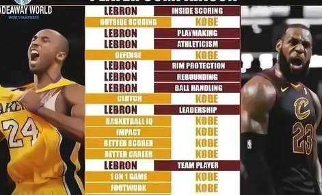 不可思议的逆袭，NBA 历史上常规赛排名最低的总冠军
