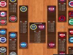 一分钟看懂 NBA 赛程图，从主客场到背靠背，新手速成指南