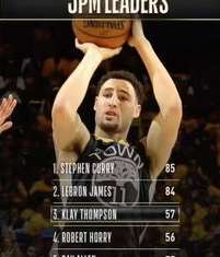 三分浪潮下的王座,NBA 总决赛历史三分球排名榜深度解析 三分浪潮下的王座,NBA 总决赛历史三分球排名榜深度解析
