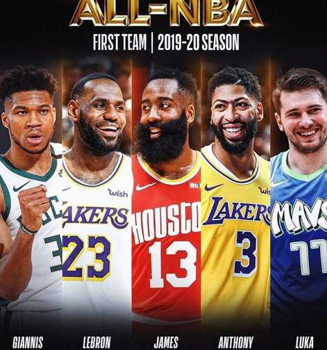 特殊赛季的纪录，2020 年 NBA 常规赛总场次解析