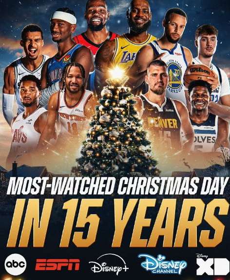 2019 年圣诞前夕的巅峰对决，NBA 12 月 29 日赛程回顾