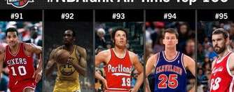 NBA 年度球星排名，是固定的标尺，还是流动的盛宴？