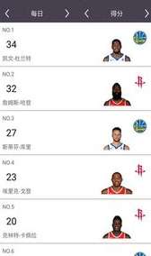 掌上篮球新视界，NBA 资讯 App 如何重塑球迷的观赛体验
