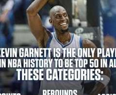 定格传奇，NBA 历史地位前 50 排名图片全解析