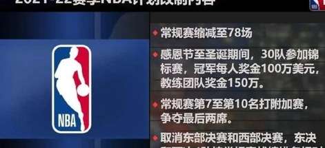 四节定乾坤，1992 年 NBA 赛制变革如何重塑现代篮球