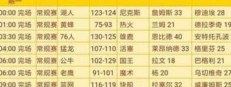 五月十日 NBA 赛程前瞻，季后赛巅峰对决与关键战局解析