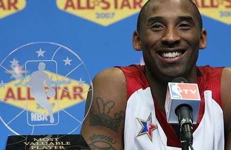 双星闪耀的极致，NBA 历史单场双人组合得分最高纪录