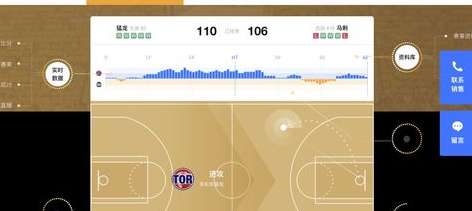 哪个软件有 NBA 球队球员资料？深度盘点主流数据平台